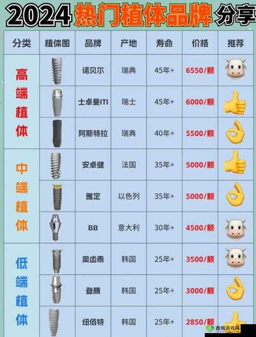 国产与进口 x7x7x7 槽：品质与价格的较量